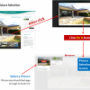 Pin a Property Use "Pin It" function to pin your favourite Property. Share it with people you care.&nbsp; For more info:&nbsp; http://propterest.com.au/page/pinit Thanks for using Propterest! 