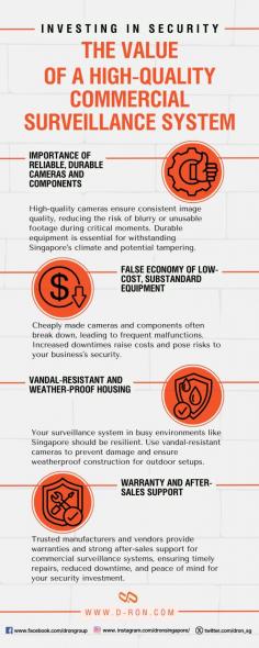 Unlock the importance of investing in a quality business surveillance system through this detailed infographic. Learn the importance of a strong surveillance camera system in Singapore in enhancing the security of your company by exploring this infographic. Find out how protecting your important assets and gaining peace of mind can be achieved by investing in high-quality security surveillance cameras and CCTV systems . Delve into the complete article by clicking here . Check out the differences of Dome Camera vs Bullet Camera for Optimal Security